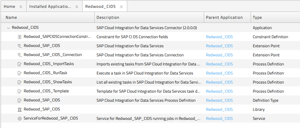 CIDS Application overview